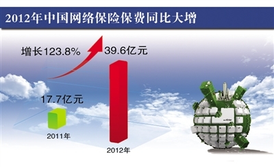 【早报】楼市大消息！广州、深圳同日出手；一夜之间3家A股公司退市